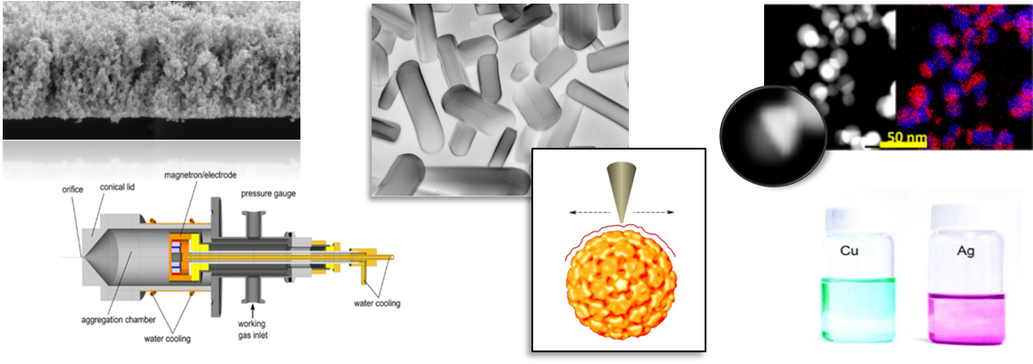 Fyzika nanomateriálů